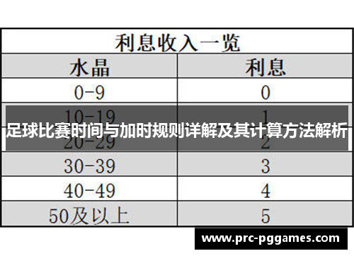 足球比赛时间与加时规则详解及其计算方法解析