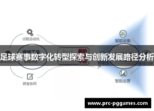 足球赛事数字化转型探索与创新发展路径分析 足球赛事数字化转型探索与创新发展路径分析