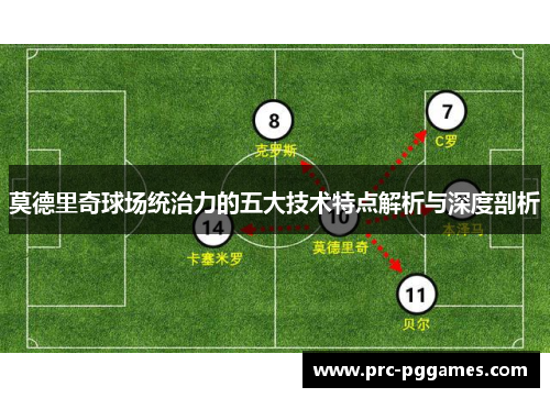 莫德里奇球场统治力的五大技术特点解析与深度剖析 莫德里奇球场统治力的五大技术特点解析与深度剖析