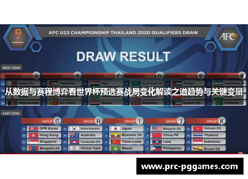从数据与赛程博弈看世界杯预选赛战局变化解读之道趋势与关键变量