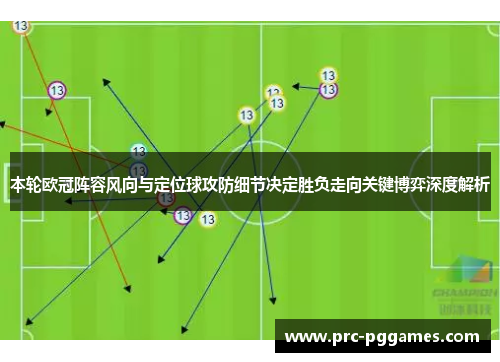 本轮欧冠阵容风向与定位球攻防细节决定胜负走向关键博弈深度解析