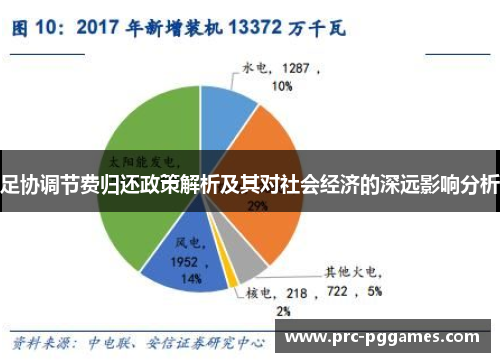 足协调节费归还政策解析及其对社会经济的深远影响分析 足协调节费归还政策解析及其对社会经济的深远影响分析