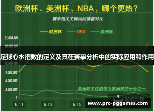 足球心水指数的定义及其在赛事分析中的实际应用和作用