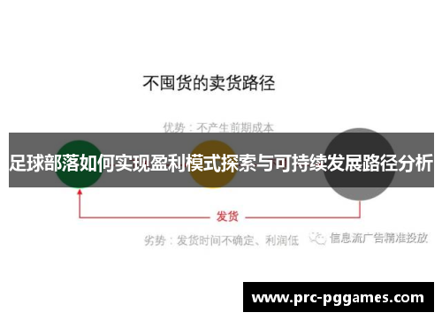 足球部落如何实现盈利模式探索与可持续发展路径分析